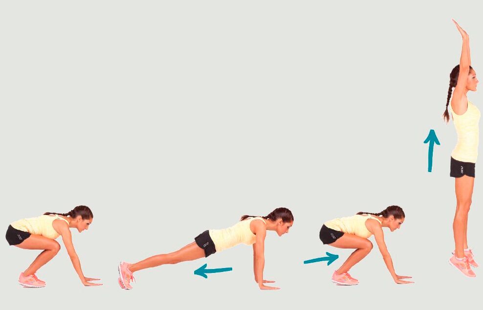 Burpee per un allenamento completo del corpo